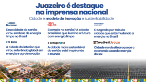 Imprensa nacional destaca: Juazeiro é referência em inovação e sustentabilidade no semiárido